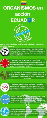 Organismos-corregidos page-0001