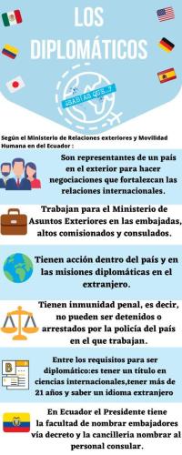 diplomaticos-corregido page-0001