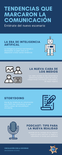 INFOGRAFIA-1-INDICE