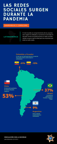 INFOGRAFIA-3-La-nueva-cara-de-los-medios-editada