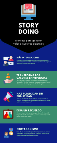 INFOGRAFIA-4-Storydoing-editada