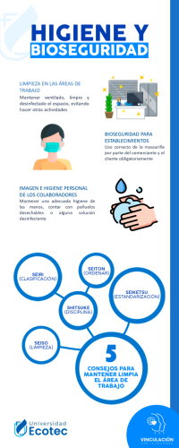 HIGIENE Y BIOSEGURIDAD