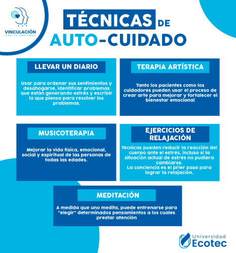 Técnicas de Autocuidado